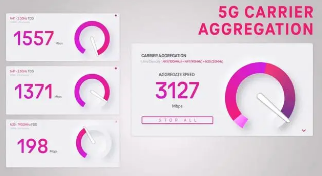 托喀依乡苹果手机维修店分享5G Standalone的作用 