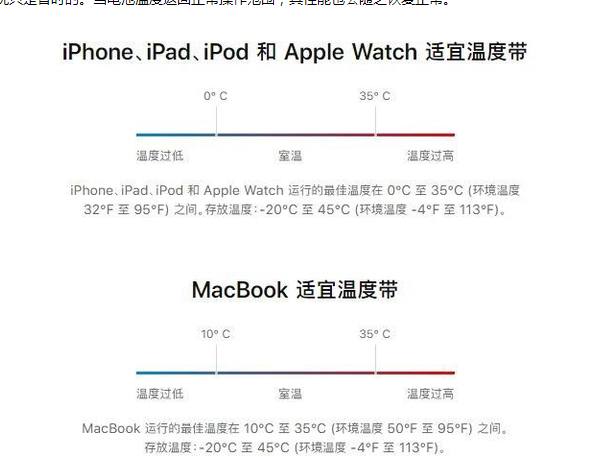 托喀依乡苹果13维修分享iPhone 13耗电越来越快怎么办 