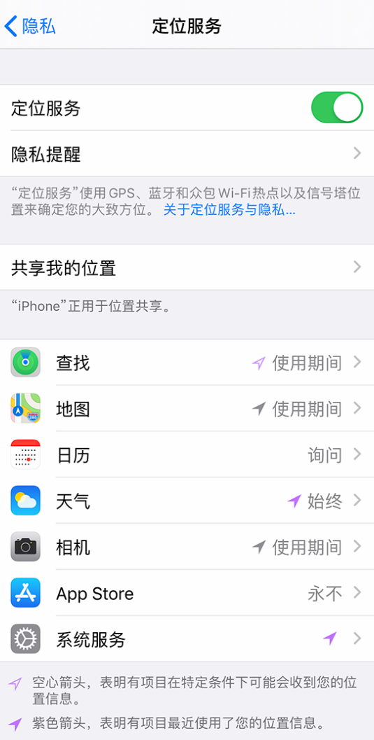 托喀依乡苹果手机维修分享iPhone 状态栏中时间显示为蓝色图标是什么情况 